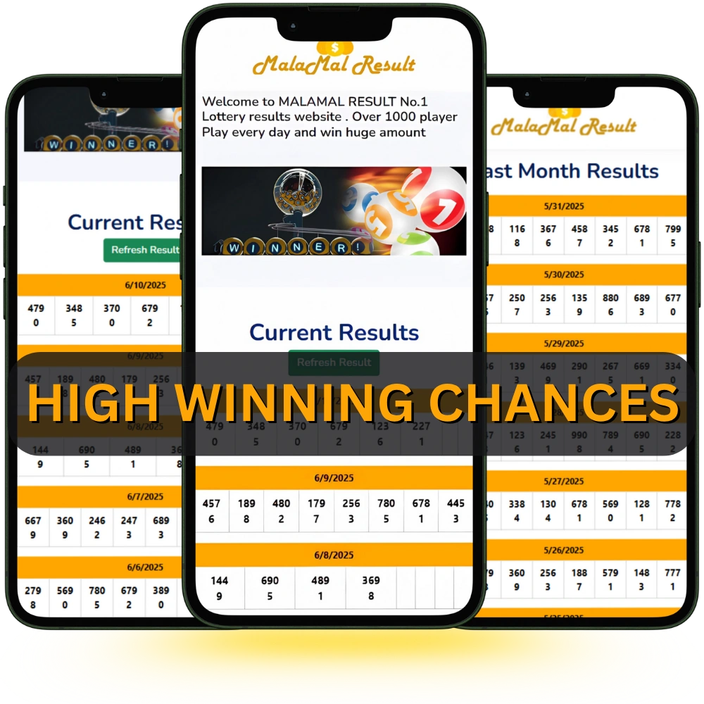 Malamal Lottery official website – Check results, buy tickets, and explore lottery games online at malamallottery.in