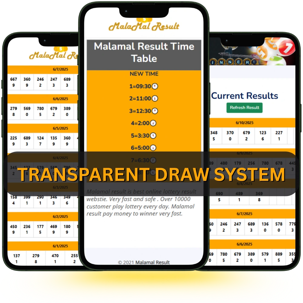 Malamal Lottery official website – Check results, buy tickets, and explore lottery games online at malamallottery.in